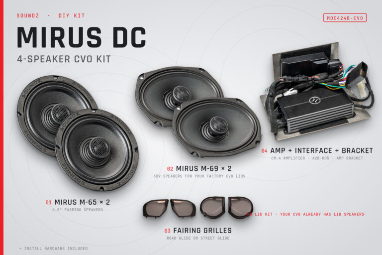 Mirus DC 4-speaker CVO kit MDC424B-CVO: two M-65 fairing speakers, two M-69 6x9 speakers for the factory CVO lids, fairing grilles, CM.4 amplifier with A2B-HD5 interface and bracket