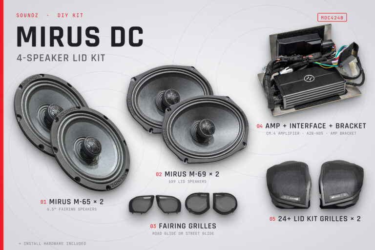 Mirus DC 4-speaker lid kit MDC424B: M-65 and M-69 speakers, CM.4 amplifier with A2B-HD5 interface and bracket, fairing grilles and lid kit grilles